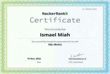 HackerRank SQL Basic Certificate